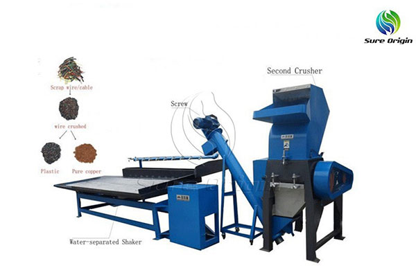 Máquina de reciclaje de granulador de alambre de cobre de 600 tipos instalada en Corea