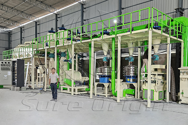 ¿Cuánto cuesta una planta de reciclaje de baterías de iones de litio? – Sure Origin Group